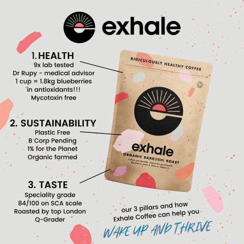 ExhaleHealthyCoffee DarkRoast 3 6d298f34 01f5 49c5 b29a 02127b857af7