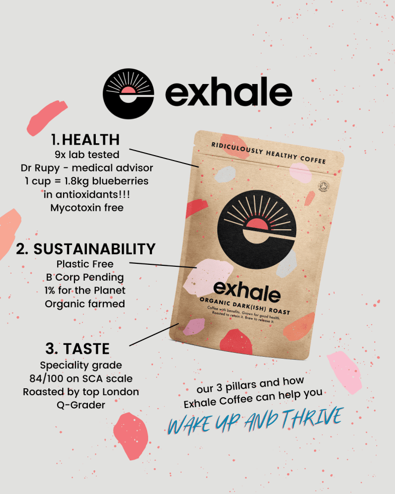 ExhaleHealthyCoffee DarkRoast 3 6d298f34 01f5 49c5 b29a 02127b857af7