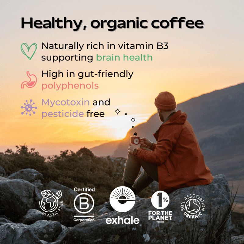 ExhaleHealthyCoffeeOrganicCoffee Benefits